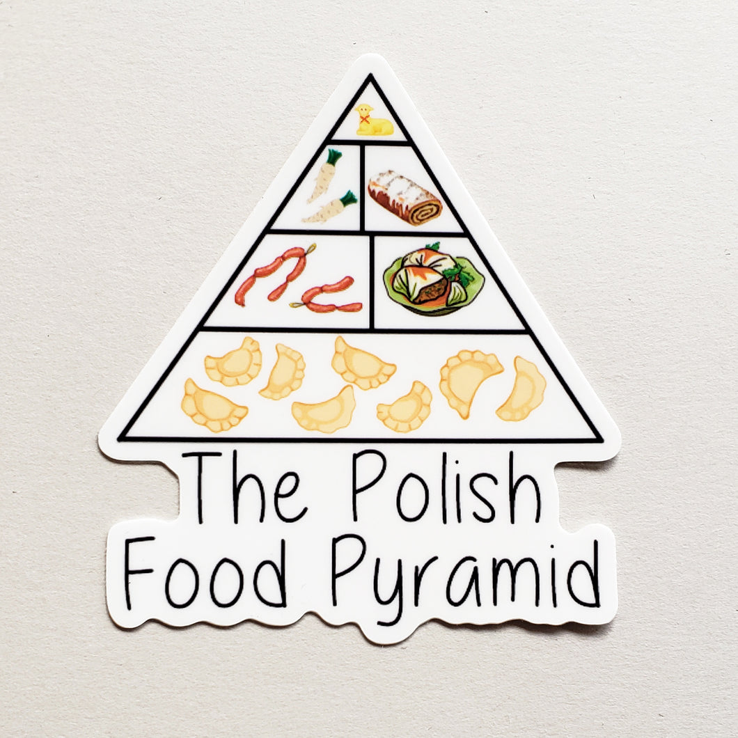 Polish Food Pyramid Sticker or Magnet